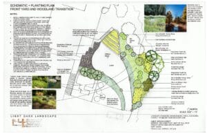 MENDOTA HEIGHTS MID CENTRY WOODLAND EDGE Plan Rendered 1 pdf